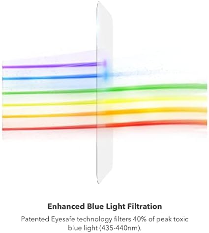 ZAGG InvisibleShield Glass Elite VisionGuard Screen Protector - Image 3