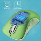 memzuoix 2.4G Wireless Mouse, 1400 DPI Mobile Optical Cordless Mouse - Image 7
