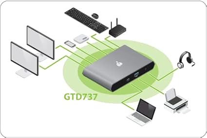 IOGEAR 9 Port Thunderbolt 3 Hub - Image 5
