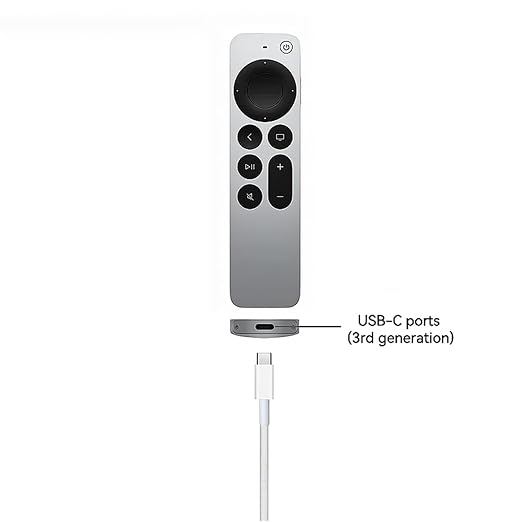 Woven TV Remote USB C Charger Cable - Image 2