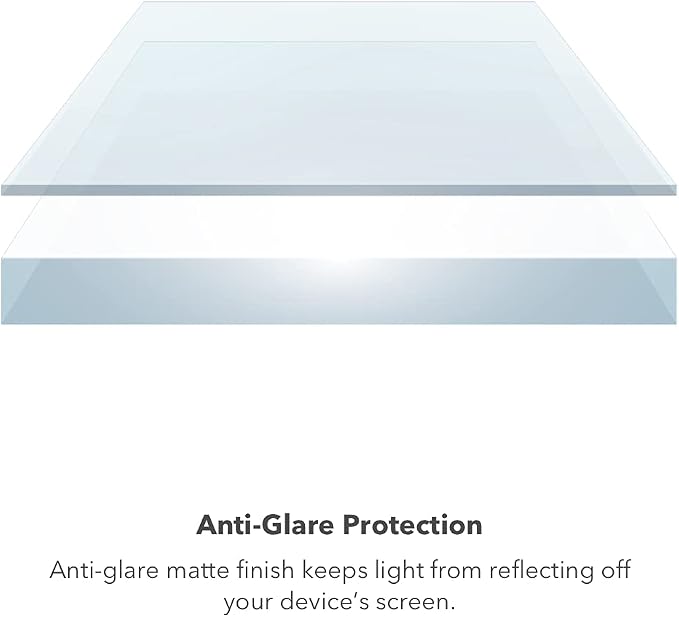 ZAGG InvisibleShield Glass Elite Anti-Glare Screen Protector - Image 3