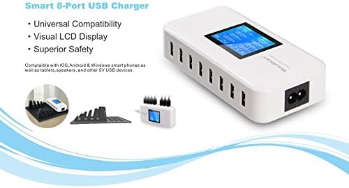 60W 8-Port USB Wall Charger, Tablet and Multiple Devices - Image 3