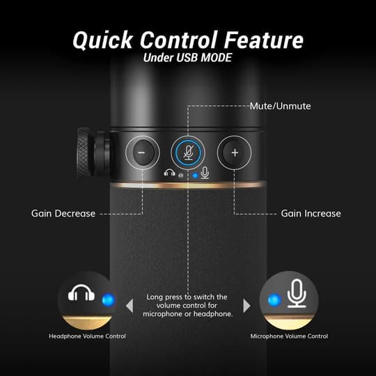 TONOR Dynamic Microphone, XLR/USB Microphone - Image 6
