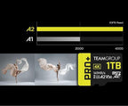 TEAMGROUP A2 Pro Plus Card 2TB Micro SDXC UHS-I U3 A2 V30, R/W up to 160/110 - Image 5