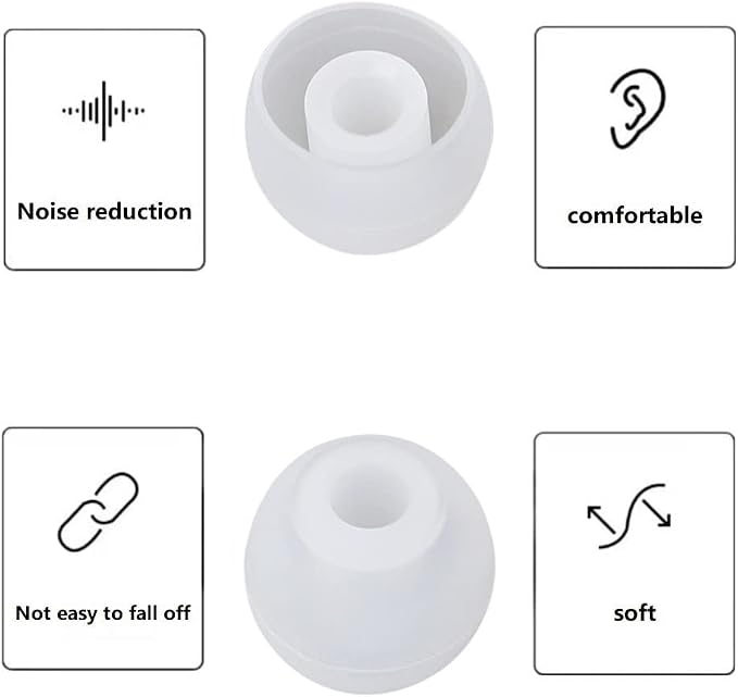 36 Pieces Medium Earbud Tips Soft and Comfortable Ear Bud Replacement Pieces - Image 5
