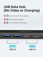 Dual USB C USB A 3.0 Hub: USB Hub 4 Ports - Image 4