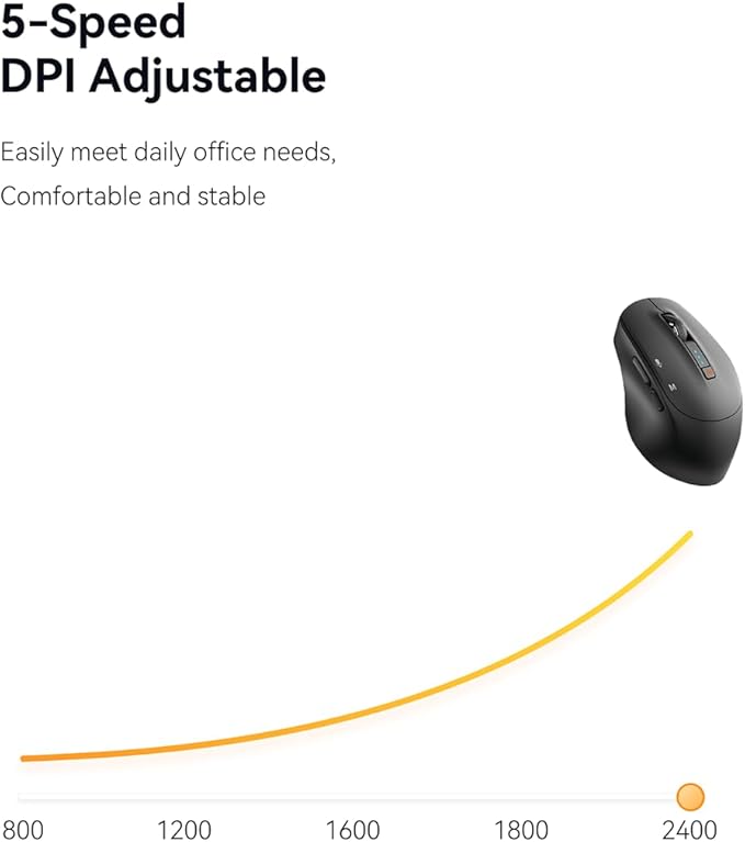 AI Wireless Mouse for PC Laptop Bluetooth Mouse - Image 8