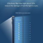 PERFECTSIGHT HD Clear Privacy Screen Protector Compatible - Image 4