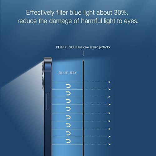 PERFECTSIGHT Anti Blue Light Tempered Glass Screen Protector Compatible - Image 2