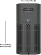 Wyze Air Purifier with Formaldehyde Filter, - Image 6