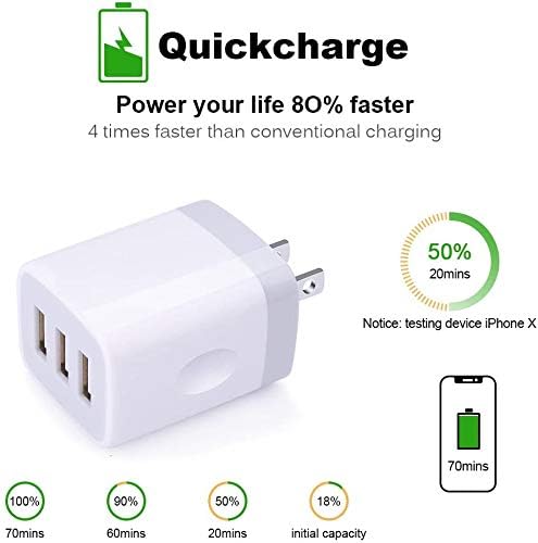 USB Charging Plug, Wall Charger Adapter, Sicodo 3Pack Universal Travel 3.1A - Image 3