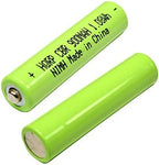 HQRP 2-Pack Battery Compatible by HQRP