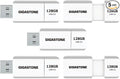 GIGASTONE 128GB Flash Drive Z60 USB 3.2 Gen 1, 120MB/s Ultra Fast, Retractable by Gigastone