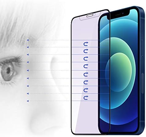 PERFECTSIGHT Anti Blue Light Tempered Glass Screen Protector Compatible by PERFECTSIGHT