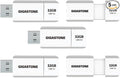 GIGASTONE 32GB Flash Drive Z60 USB 3.2 Gen 1, 100MB/s Ultra Fast, Retractable by Gigastone