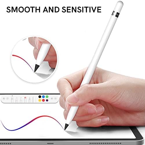 Delidigi 3 Pack Replacement Tips Compatible - Image 5