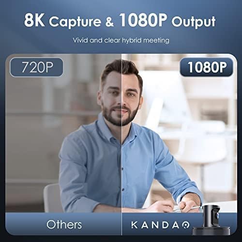 KanDao Meeting 360 Video Conference Camera, 8K Captured 1080P 360 Degree - Image 7