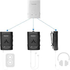 Avantree Audiplex by Avantree