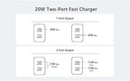 Type c Charging Block Fast Charger, USB C Charging Plug Power Adapter Compatible - Image 7