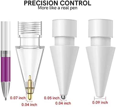 Delidigi 3 Pack Replacement Tips Compatible - Image 4