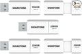 GIGASTONE 256GB Flash Drive Z60 USB 3.2 Gen 1, 120MB/s Ultra Fast, Retractable by Gigastone