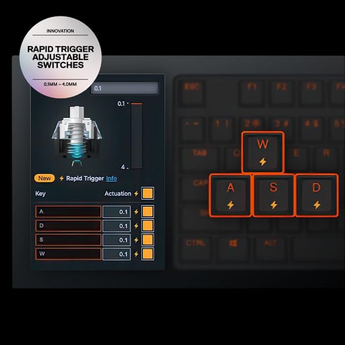 SteelSeries Apex Pro TKL Gen 3 White OmniPoint 3.0 Switches — Adjustable - Image 7