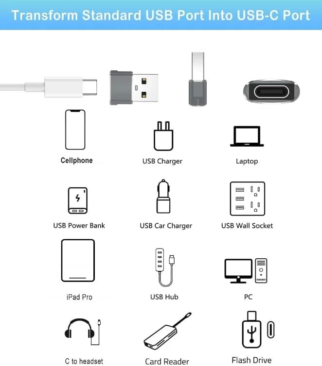 USB C to USB Adaptor 5 Pack, USB to USB C Adapter, Type C Male to A Female - Image 7