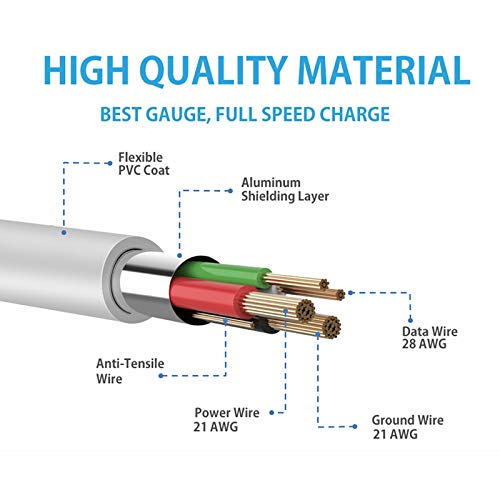 A50 Charging Cable USB Charging Cord Compatible - Image 5