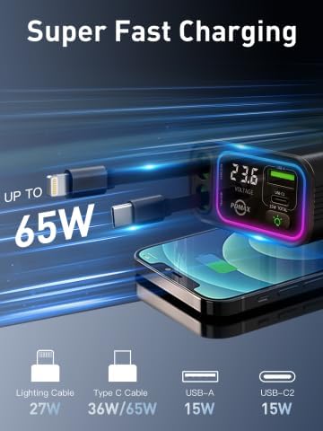 Retractable Car Charger USB C, 107W Type C Car Charger Fast Charging - Image 2