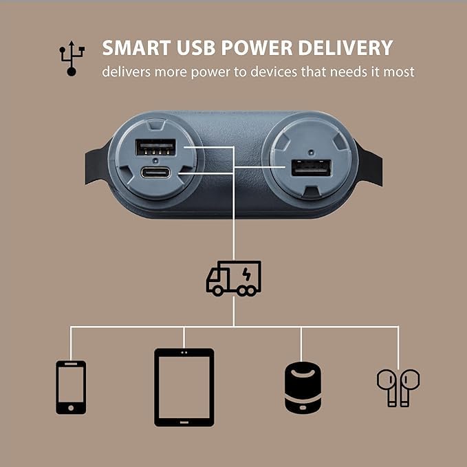 ELECOM NESTOUT Rugged Power Bank, 15000mAh Outdoor Charger, 32W USB C Fast - Image 3