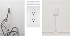 sleek socket Original & Patented Ultra-Thin Outlet - Image 3
