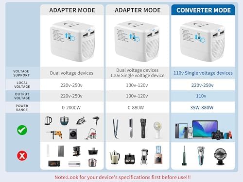 International Travel Adapter Voltage Converter Combo - Image 5