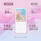 AGPTEK 64GB MP3 Player with Bluetooth, M3 2.4 inch Music Player with Speaker - Image 6