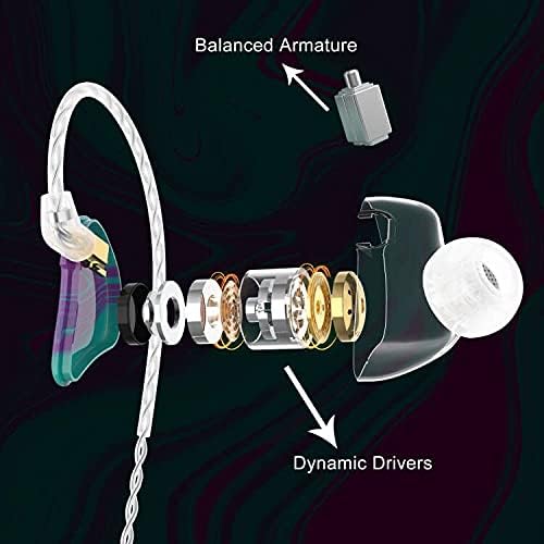 BASN MMCX Triple Driver in-Ear Monitors - Image 2