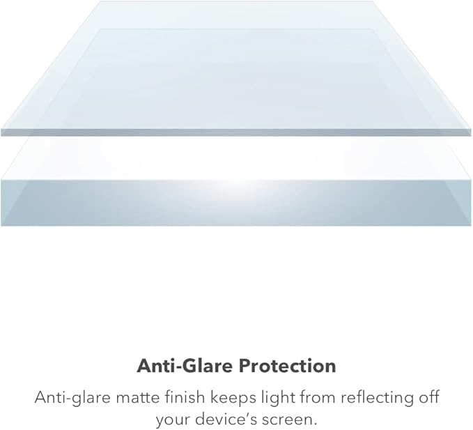 ZAGG Invisible Shield Glass Elite VisionGuard Screen Protector - Image 3