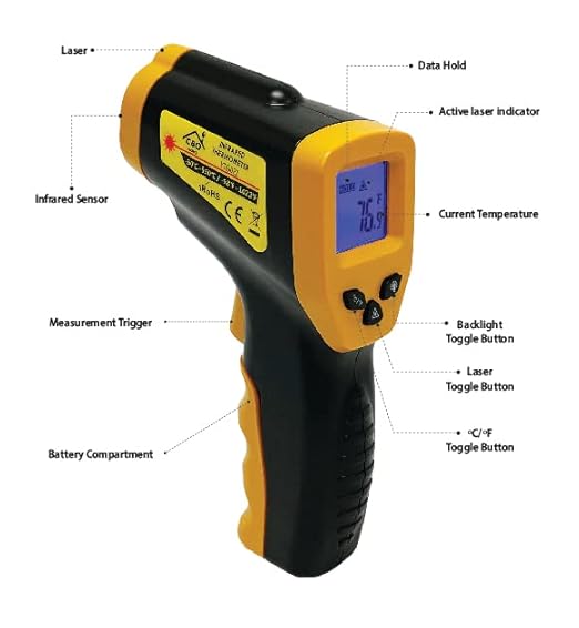 Infrared Thermometer Gun - Image 2