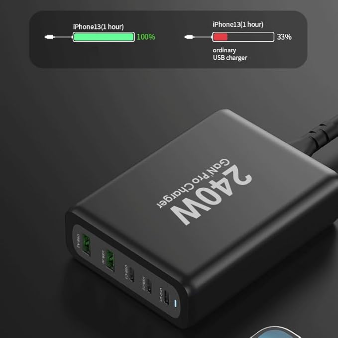 240W USB C Charger, GaN Tech 5-Ports PD 100W PPS45W QC3.0 30W Super Fast - Image 5