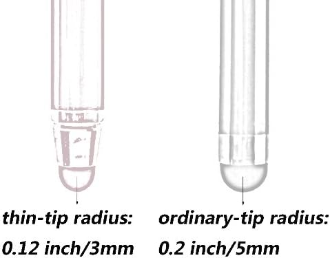 The Friendly Swede Replacement Tips - Image 4