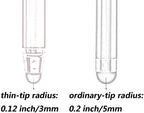 The Friendly Swede Replacement Tips - Image 4