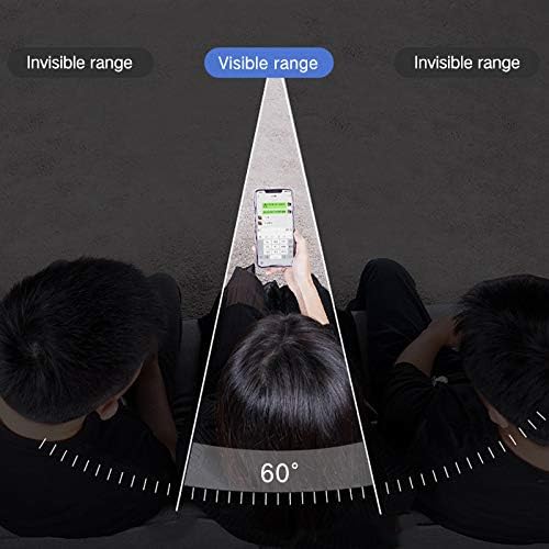 PERFECTSIGHT Privacy Screen Protector Compatible - Image 2