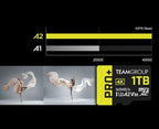 TEAMGROUP A2 Pro Plus Card 1TB Micro SDXC UHS-I U3 A2 V30, R/W up to 160/110 - Image 5