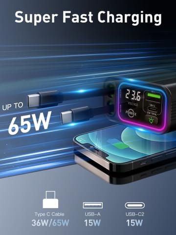 Retractable Car Charger USB C, 145W Type C Car Charger Fast Charging - Image 3