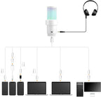 COMICA Wireless USB Microphone for Computer and Smartphone, 48kHz/24bit RGB - Image 3