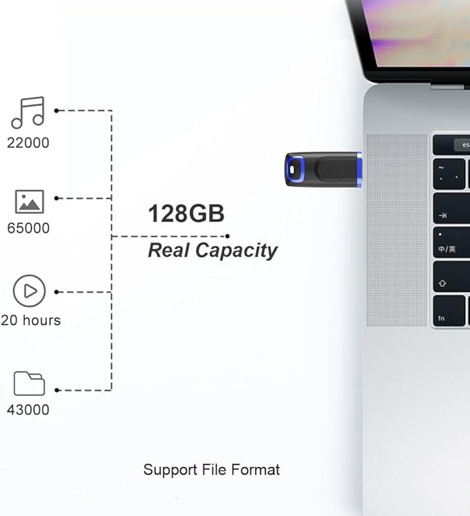 TOPESEL 128GB Flash Drive 3 Pack, USB 3.0 Thumb Drives High Speed Memory Stick - Image 4