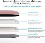 ErgoComfort Gel Wrist Rest Mouse Pad-Ergonomic Office Mousepad - Image 4