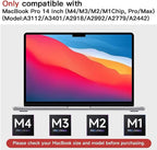 2 Pack Compatible with MacBook Pro 14 Inch Screen Protector, Anti Glare Scratch - Image 2