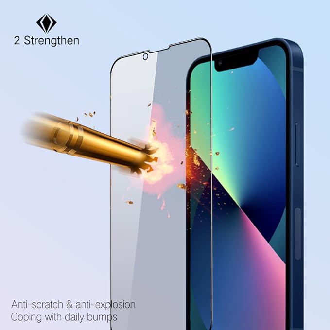 PERFECTSIGHT Privacy Screen Protector Compatible - Image 5