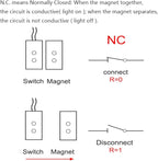 Home Security Wired Rolling Door Contact 0~100V/0.5Amp Magnetic Reed Switch - Image 6