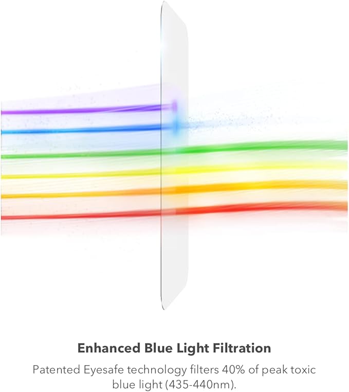 ZAGG Invisible Shield Glass Elite VisionGuard Screen Protector - Image 2