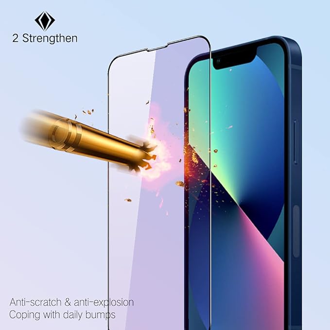PERFECTSIGHT Anti Blue Light Screen Protector Designed - Image 3